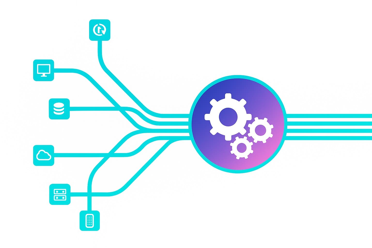Automated Excel/SharePoint workflow